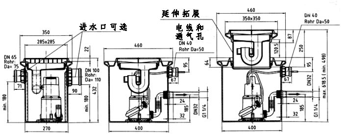 澤德污水提升器UFB200系列尺寸圖